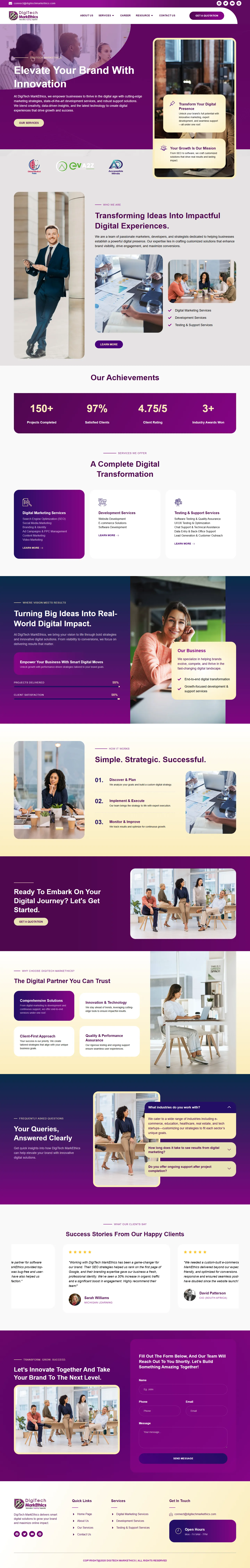 Digital Markethics