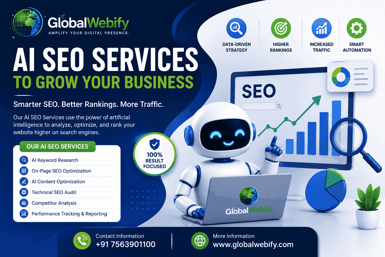 Best AI SEO Services for Higher Traffic and Better Rankings