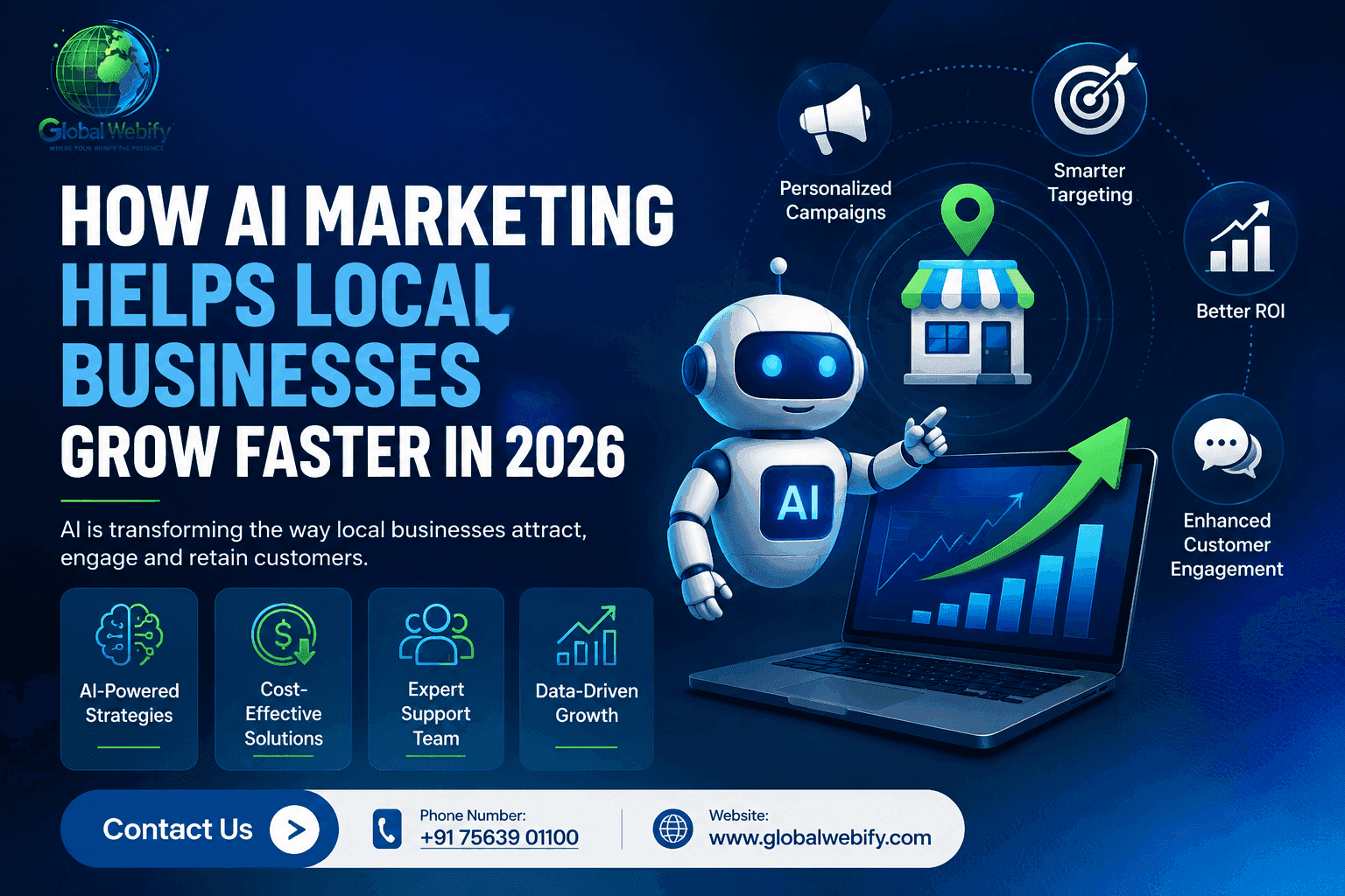 How AI Marketing Helps Local Businesses Grow Faster in 2026